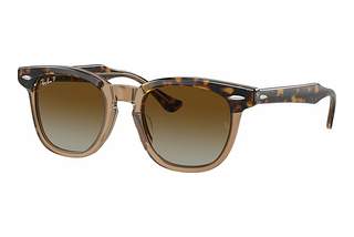 Ray-Ban Kids RJ9098S 7152T5