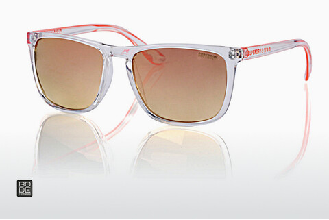 Γυαλιά ηλίου Superdry SDS Shockwave 150