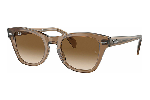 Γυαλιά ηλίου Ray-Ban RB0707S 664051