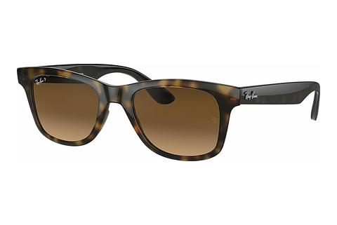 Γυαλιά ηλίου Ray-Ban RB4640 710/M2