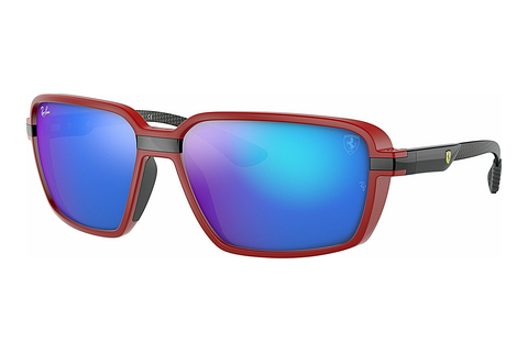 Γυαλιά ηλίου Ray-Ban RB8360M F66355